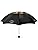 Batman Umbrella TRHA6546 - Image 4