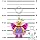 LEGO IQ Minifigures Keychain Light Butterfly Girl IQ-KE171H - Image 7