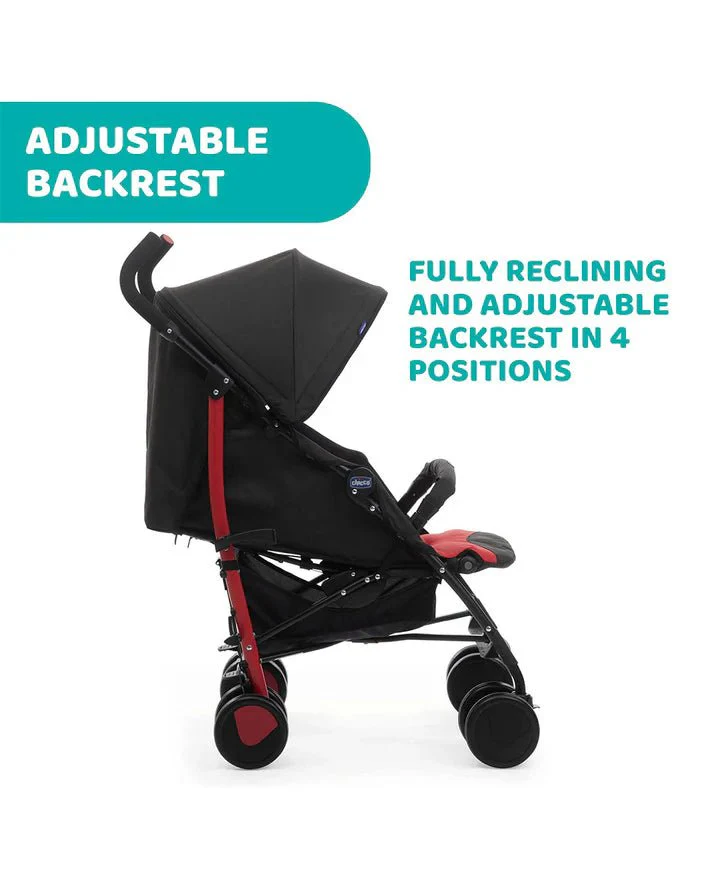 Stroller Fold Red M1 - Image 3